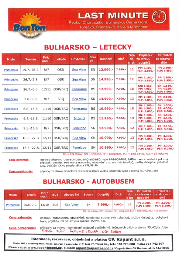SOUHRN POZNÁVACÍ BONTON k.15.7.2025